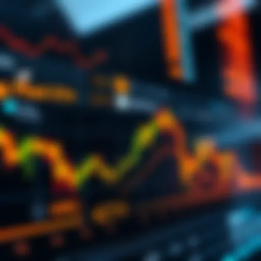 Chart showing the downward trend of BTC and ETH prices with highlighted recovery levels.