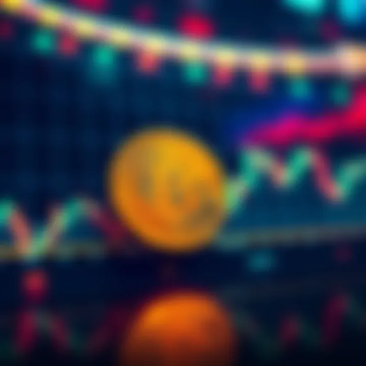 Chart showing recent Bitcoin price movements and market trends