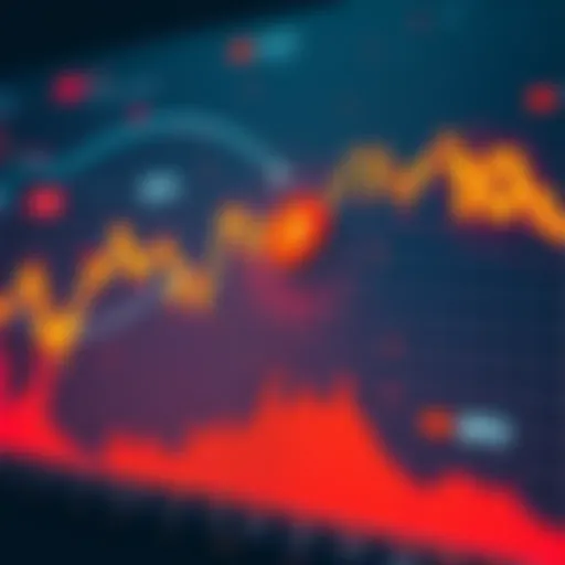 Graph showing Bitcoin price dropping, with a Fear & Greed Index at 10, indicating panic in the market.