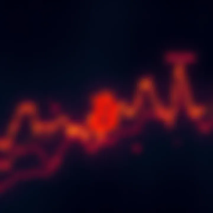 A heatmap showing significant liquidation points above Bitcoin's resistance level, indicating potential market volatility.