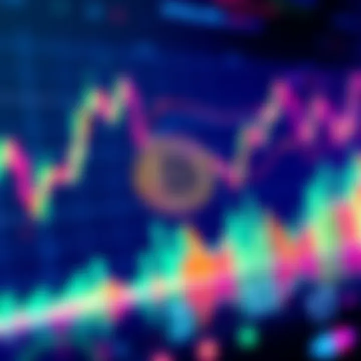 Bullish Cryptocurrency Trend Chart showing rising BTC dominance and bullish market signals