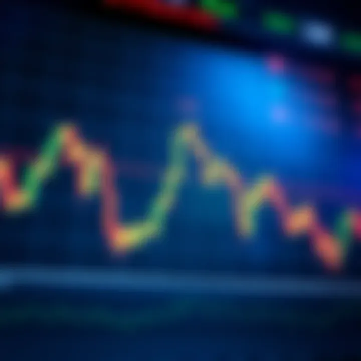 A weekly financial chart displaying a bullish flag pattern signaling potential growth