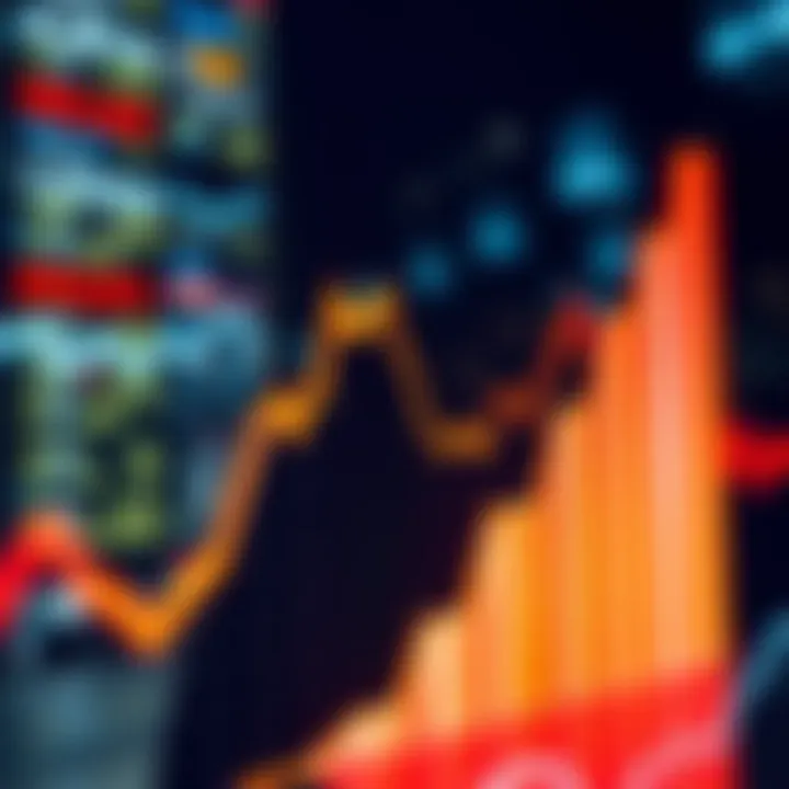 A graph showing upward trends in business growth and economic indicators, symbolizing a supercycle in markets.