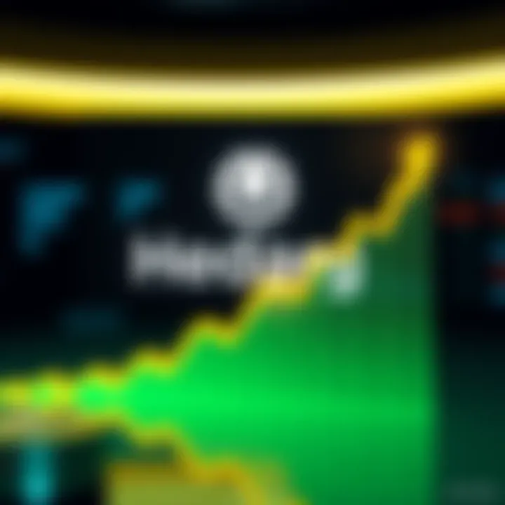 Canary Funds Investment in Hedera ETF Canary Funds logo with an upward trend graph and Hedera symbol, representing increased investment in the Hedera ETF.