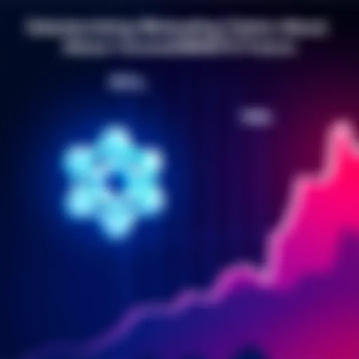 Cardano logo with downward trend graph A Cardano logo next to a graph showing a downward trend, representing recent price drops and market perceptions