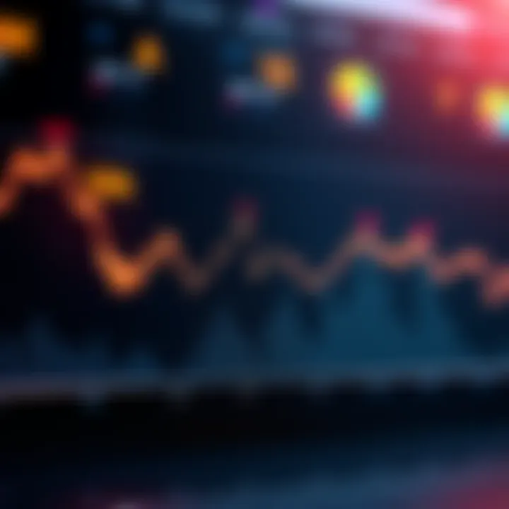 A line chart illustrating a downward trend approaching the 50k mark, with highlighted areas indicating key points of interest for investors.