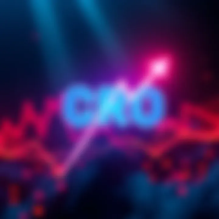 Graph showing potential price increase of CRO towards $1 in 2025