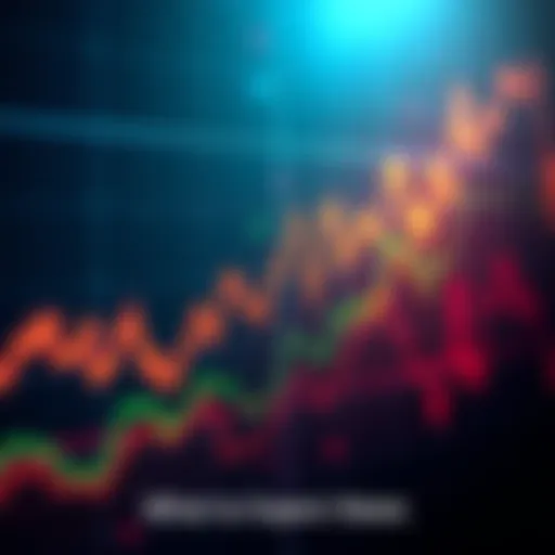 Graph showing historical CRO price trends with rising and falling patterns, indicating potential future movements