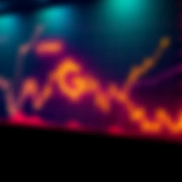 A chart showing CRO outperforming BTC and ETH, with upward trends highlighted.