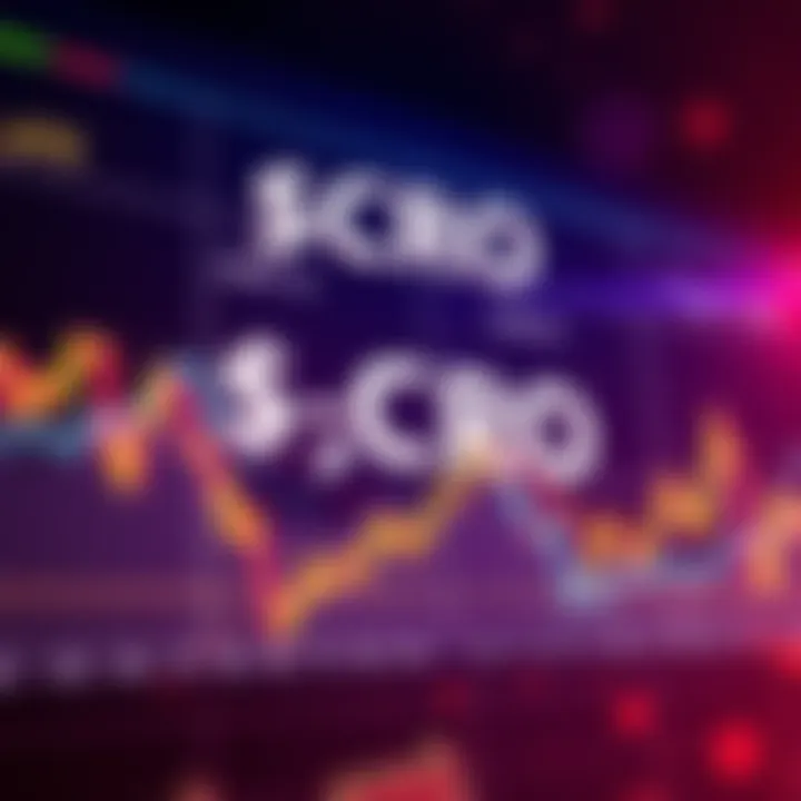 Chart Showing $CRO Price Trends A financial chart displaying the price trends of $CRO, indicating its potential growth towards 10 cents by 2026.