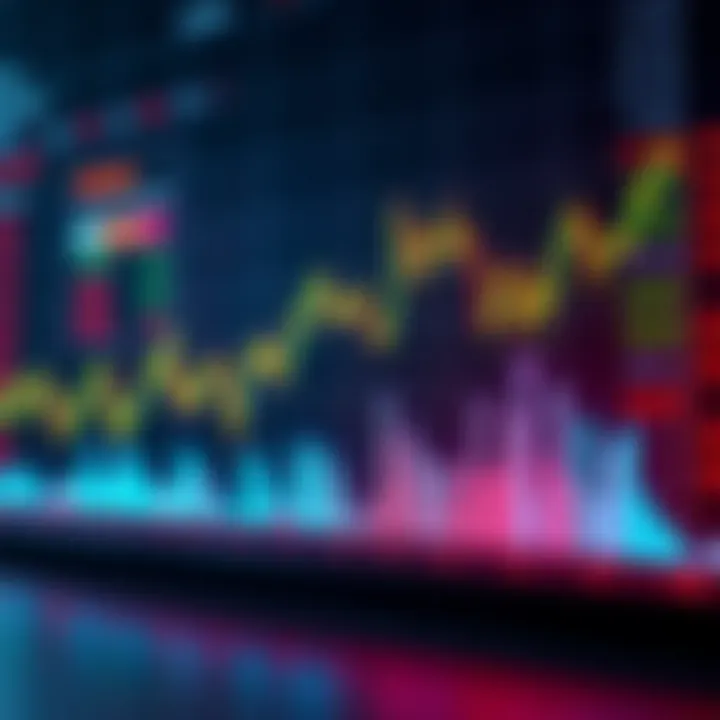 Graph showing fluctuating cryptocurrency prices across different exchanges