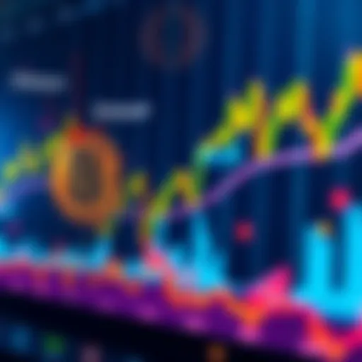 Graph showing Bitcoin and Ethereum prices dropping, with fear indicators highlighted