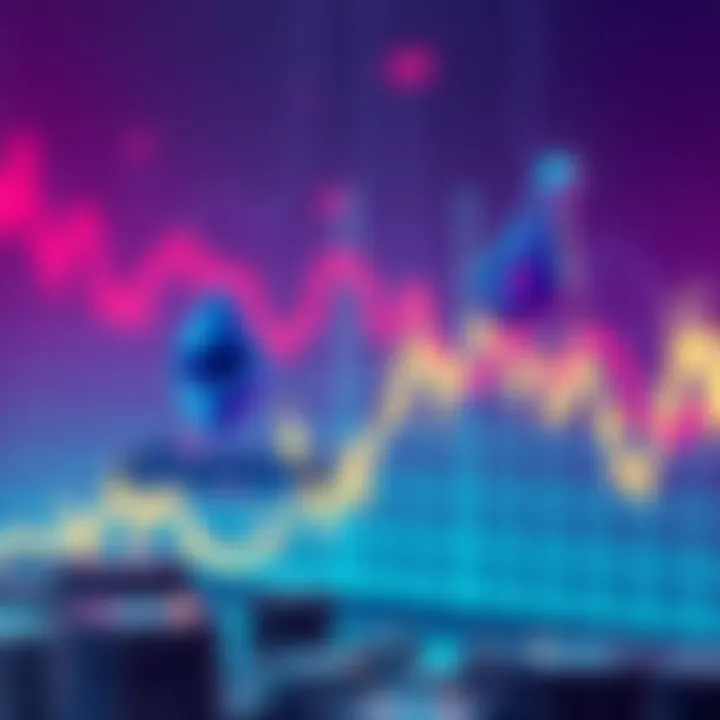 Graph showing upward trend in cryptocurrency prices with Ethereum, Cardano, and SUI logos featured prominently.