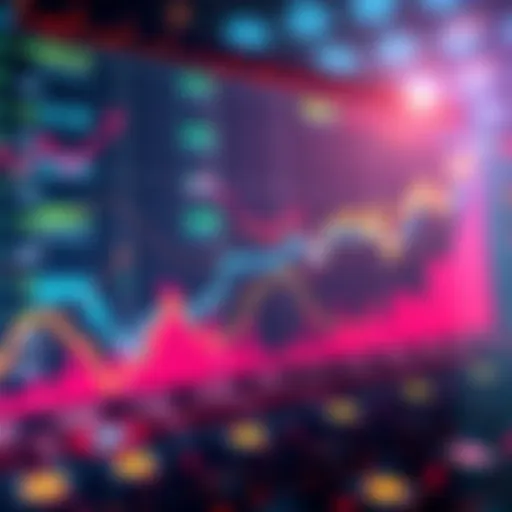 A chart showing fluctuating liquidity and macroeconomic trends in the cryptocurrency market for early 2026