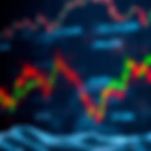 A graph showing the decline and rise of cryptocurrency prices with red and green lines.