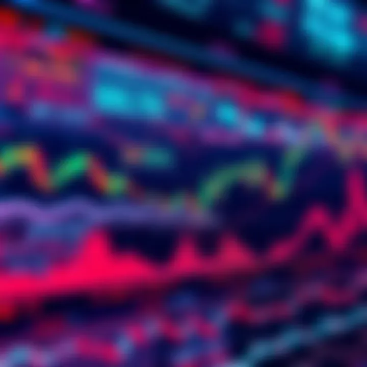 Graphs and charts representing rising volatility in the crypto market