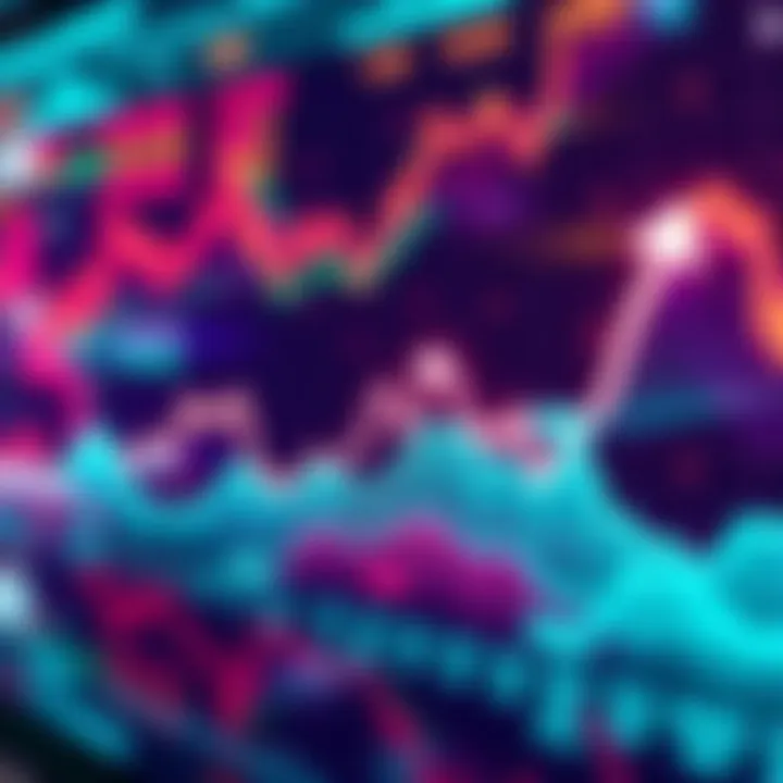 A graph showing recent trends in cryptocurrency prices and liquidation events, with arrows indicating upward and downward movements.
