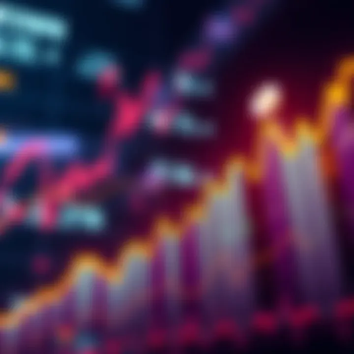 Price movement for key cryptocurrency Graph showing rising trend in cryptocurrency prices with a token symbol