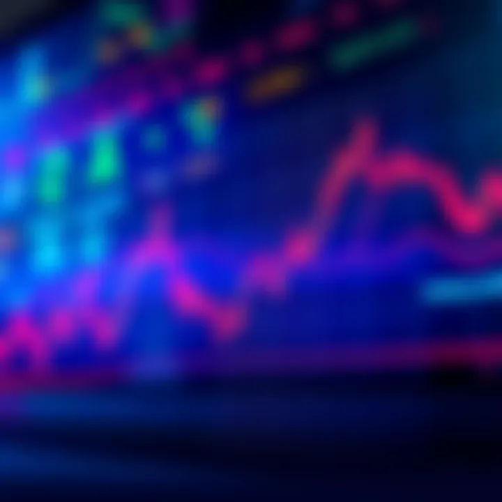 Chart showing declining crypto stock prices indicating potential market bottom