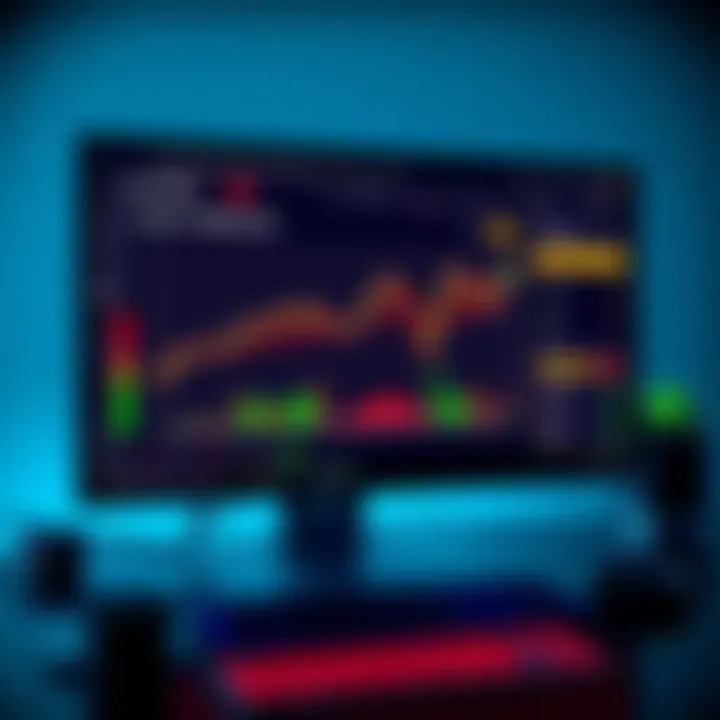 A computer screen displaying the 3Commas AI Assistant interface for setting up a crypto trading bot with charts and options.