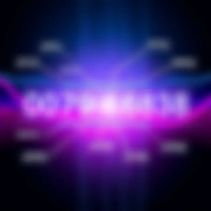 Visual representation of a crypto wallet address showing letters and numbers with labels for each part