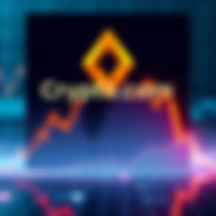 A visual of the Crypto.com logo with a declining price graph, representing concerns over CRO price stability and user trust