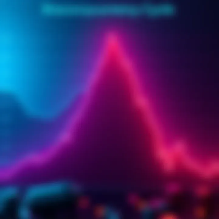 A chart showing a V-shaped recovery in the cryptocurrency market, indicating a rise in values after a downturn.