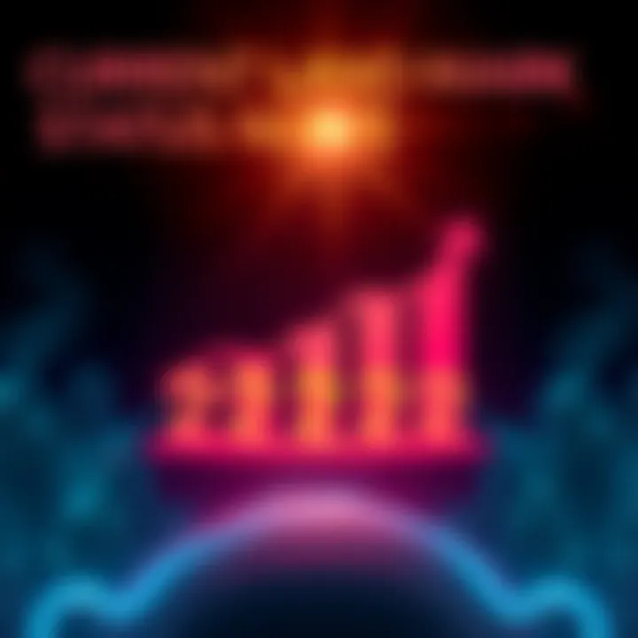 Celebration of Current Landmark Status reaching 22,222 Ab with a graph showing upward trend and positive growth