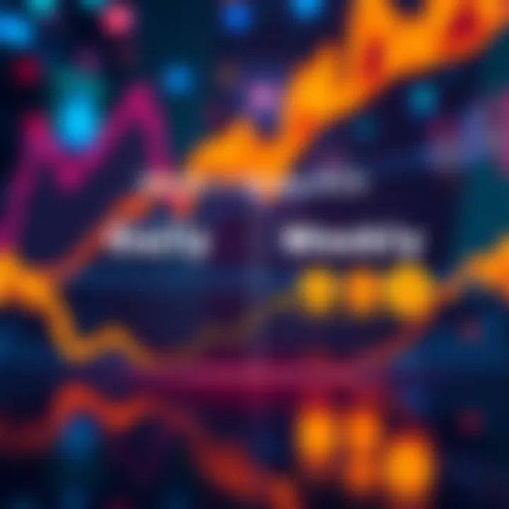 A graph comparing daily and weekly dollar-cost averaging in cryptocurrency investments with icons for BTC, ETH, XRP, and SOL.