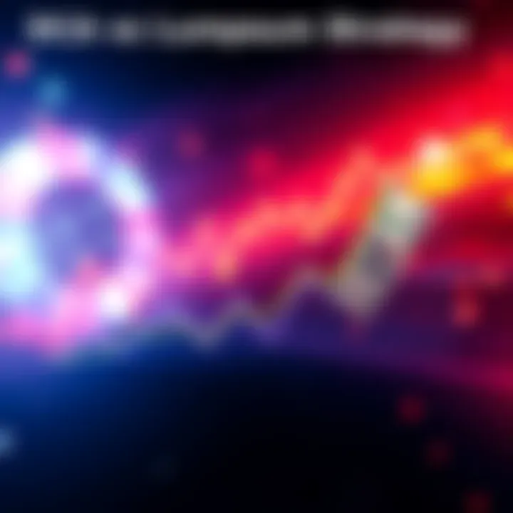 Graph comparing Dollar Cost Averaging and lumpsum investment strategies during recovery periods.