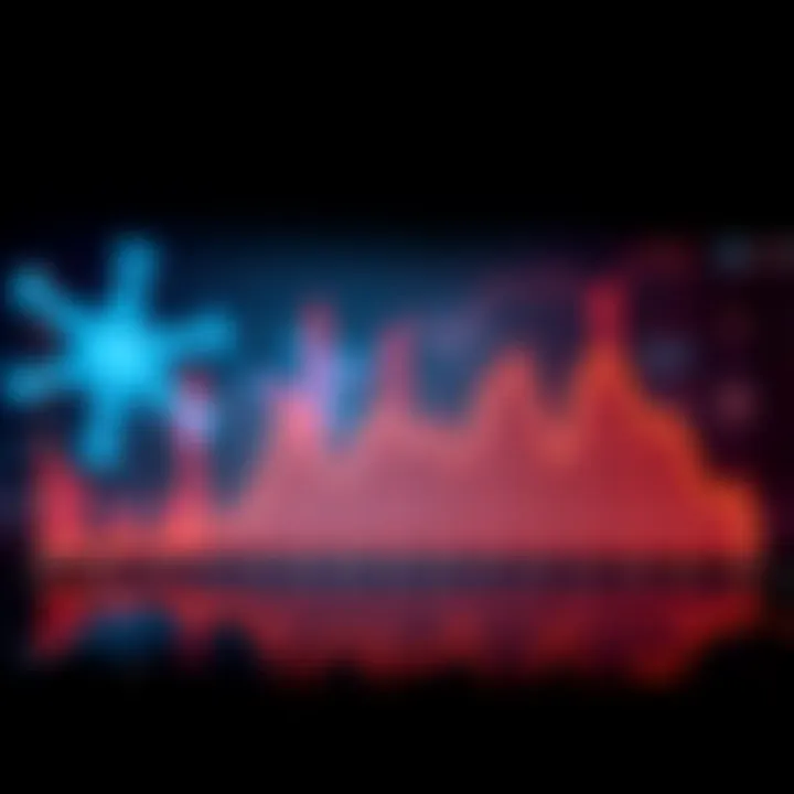 A graph showing trends in DeFi from 2020, with some notable rises and falls, representing the market's ups and downs.