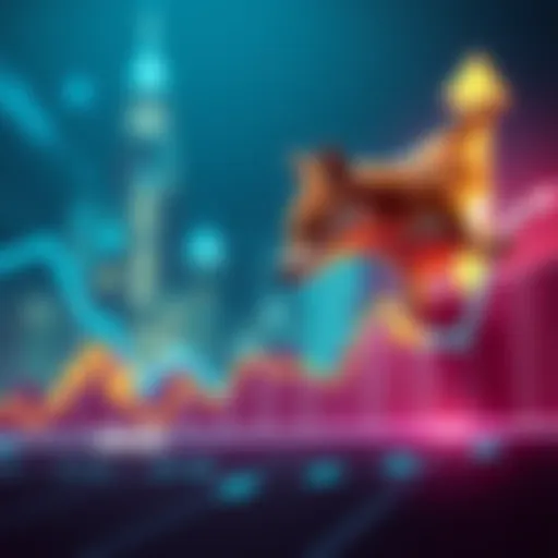 Chart showing DOGE price moving toward $1 with upward trend