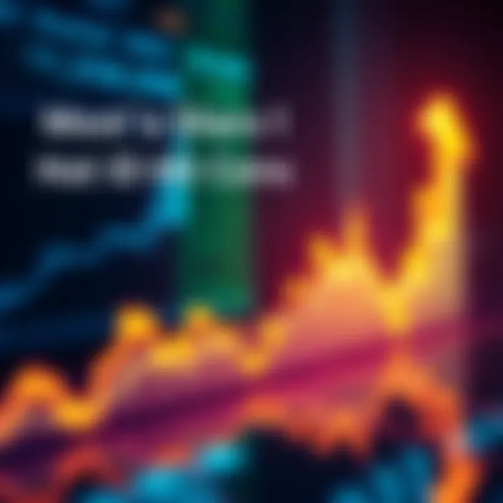 Chart showing DOGE coin price movement with an upward trend toward 1 cent
