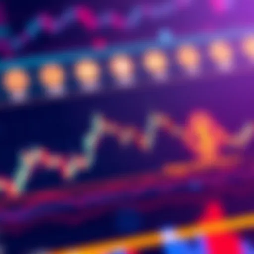 A chart showing the price movements of Doge and ZEC with Fibonacci patterns highlighted