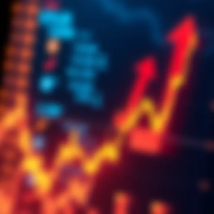 A chart showing Dogecoin's price trend with an upward arrow, symbolizing potential growth to $0.20