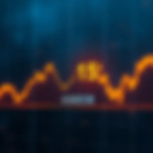 A line graph showing Dogecoin's price movement, highlighting a rise to 15 cents with an upward trend towards 19 cents