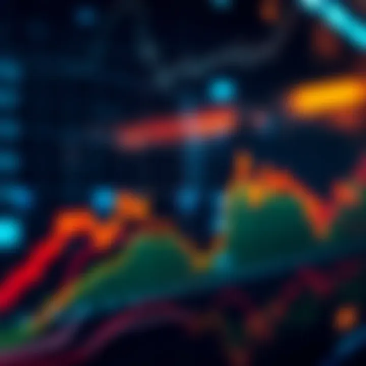 A line graph illustrating a significant drop in MC related to Bonzo news, indicating market reactions.