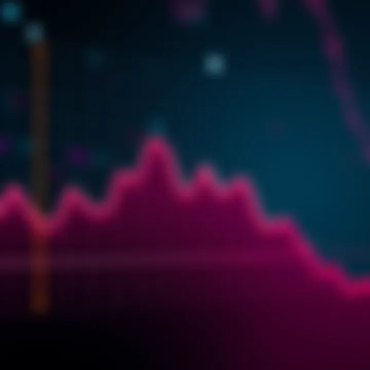 A line graph illustrating a sudden drop in daily earnings over time, with a clear downward slope.