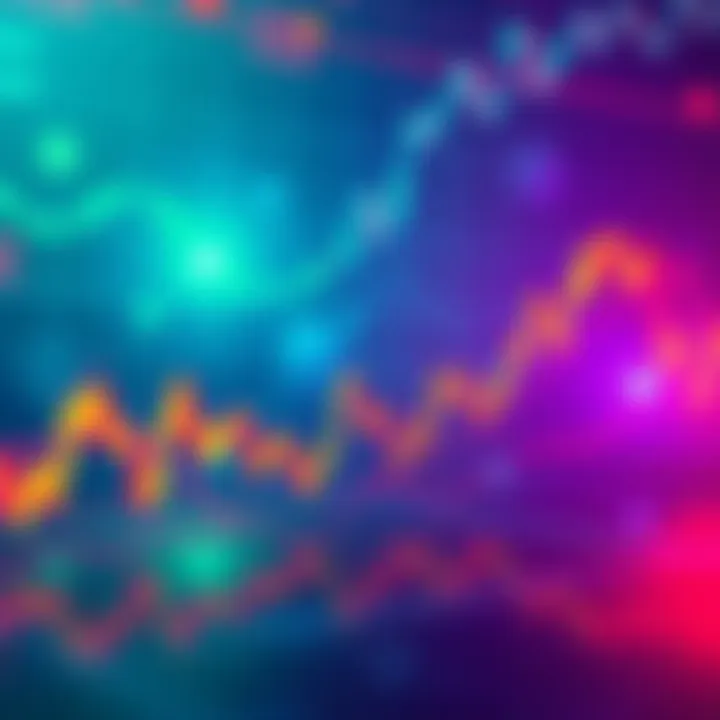 Echelon (ELON) token chart showing price volatility on the Aptos blockchain with fluctuating lines and trading volume indicators.