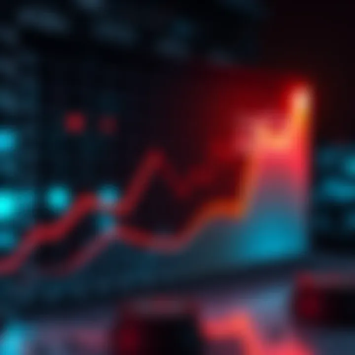 A graph showing upward trends in economic growth and investment sectors during a Super Cycle.