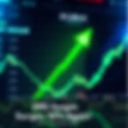 A chart showing the 10% rise in ERG's price with a green upward arrow, symbolizing market growth.