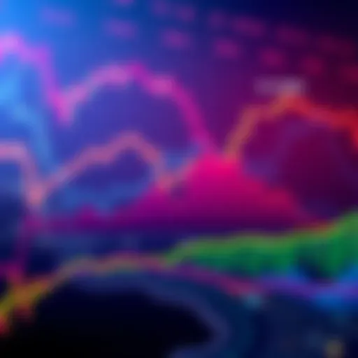 Graph showing the decline of ETH/BTC over the past three years, highlighting a 60% drop from 2022 peaks.