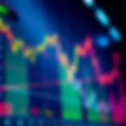 A chart showing the ETH price trends with indicators for negative funding rates and liquidity levels.
