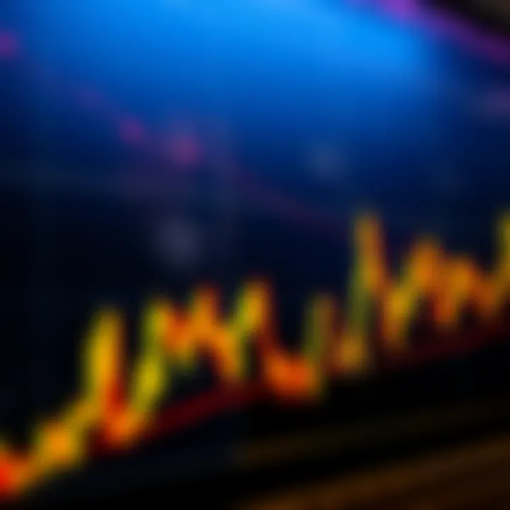 A close-up of a 1-minute chart showing a spike in long candles for Ethereum trading, indicating market activity and potential liquidations.
