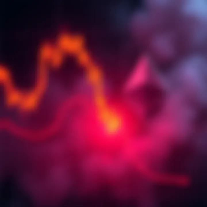 A chart depicting Ethereum's price forming a bearish rounded top pattern with a decline, indicating a potential market crash.