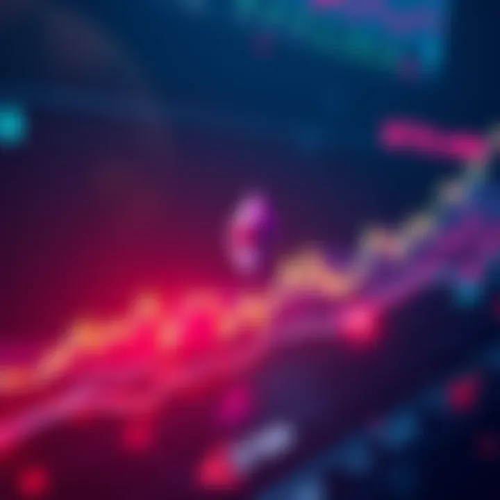 Ethereum price forecast A graph showing Ethereum price trends and projections toward $7,500, with indicators of institutional demand and DeFi involvement