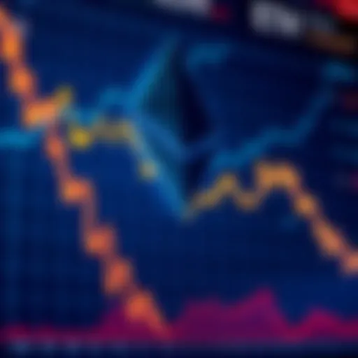Graph showing Ethereum price stability despite declining exchange reserves with a digital coin image