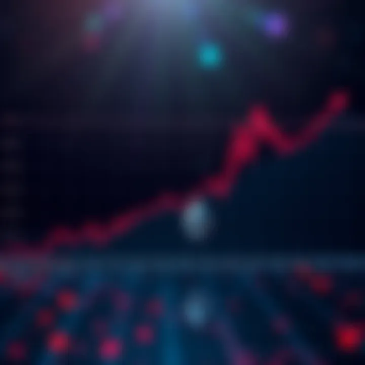 A graph illustrating the ETH/BTC ratio with upward trends, signaling a possible rise for Ethereum