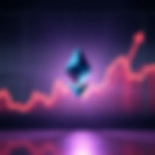 Ethereum logo with an upward trend graph in the background, symbolizing potential investment growth