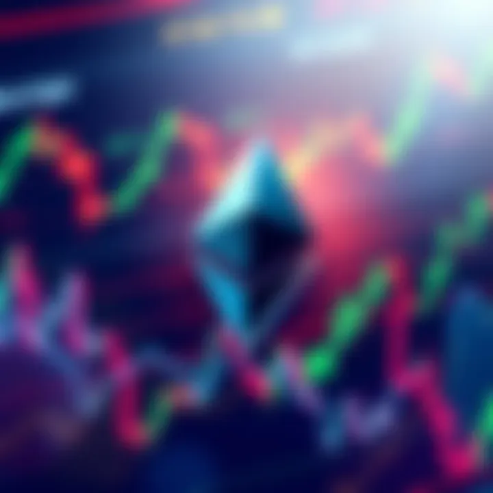 Ethereum symbol surrounded by market graphs indicating rising and falling trends, representing potential growth and concerns in the crypto market.